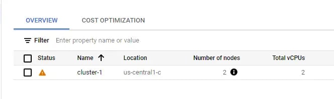 GKE Cluster UnHealthy