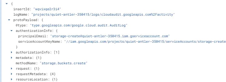 Service account monitoring